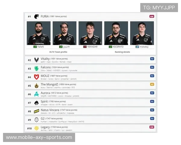 V5战队在大师赛积分榜中以60分稳居第一位置，其他战队紧随其后争夺名次