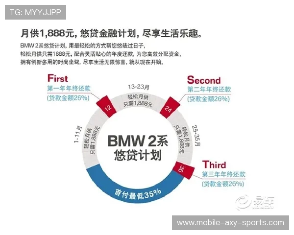南京极限运动队攻防创新之路探索与实践分析
