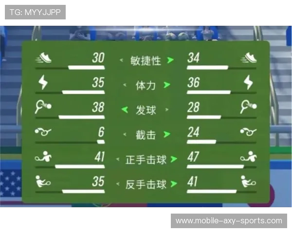 重庆网球队个人能力提升之路探讨与热议